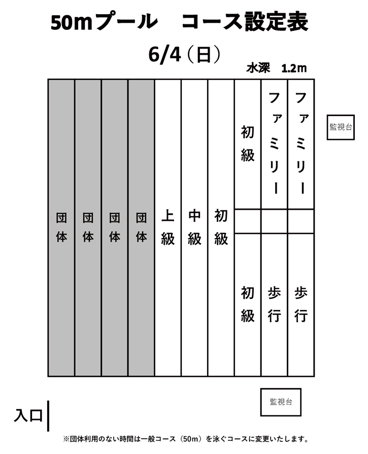 50mプールご利用案内